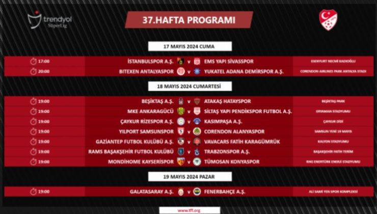 Süper Lig’de haftanın programı açıklandı!