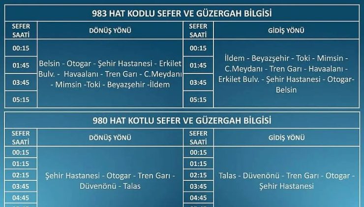 Kayseri’de 24 saat toplu taşıma başlıyor