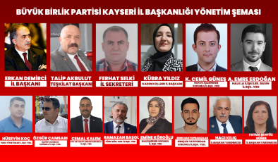 Kayseri Büyük Birlik Partisi Yeni Dönem İl Yönetimi Belli Oldu.