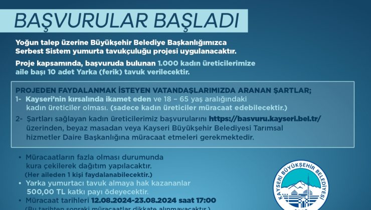 Büyükşehir’in ‘Tavuklar Bizden Üretim Sizden’ projesine başvurular başladı