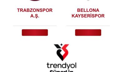 Kayserispor, bugün Trabzonspor’a konuk olacak